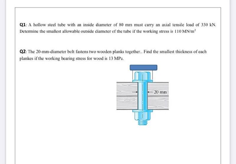 Solved Q1: A hollow steel tube with an inside diameter of 80 | Chegg.com