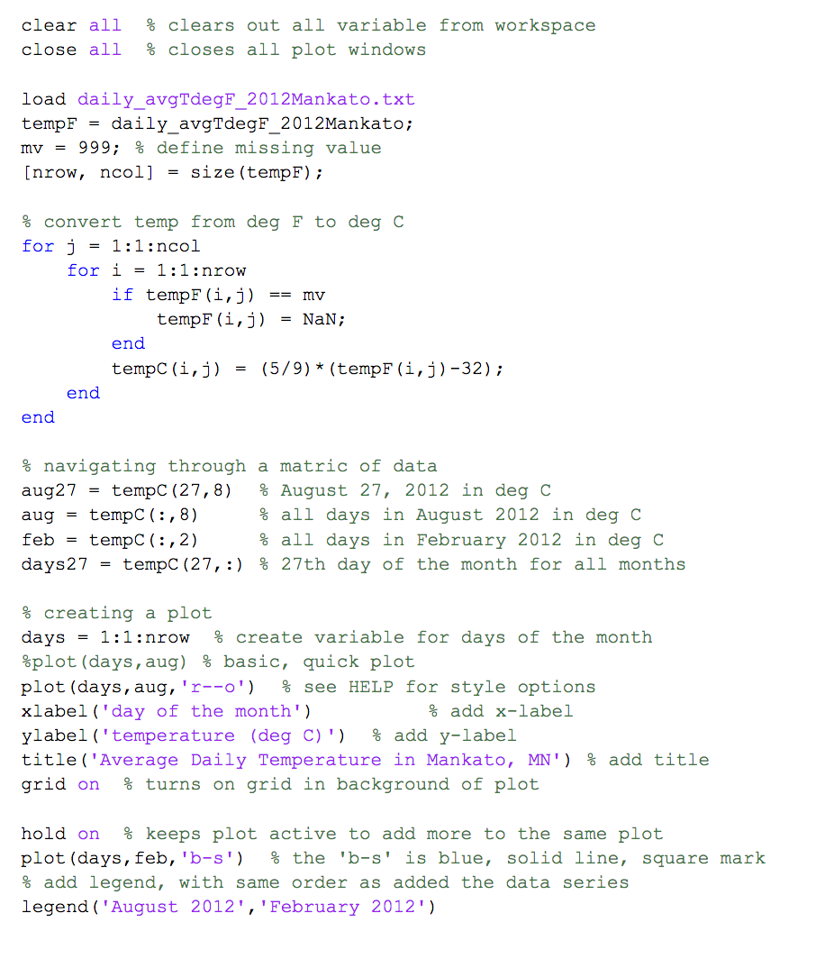 Solved clear all close all % clears out all variable from | Chegg.com