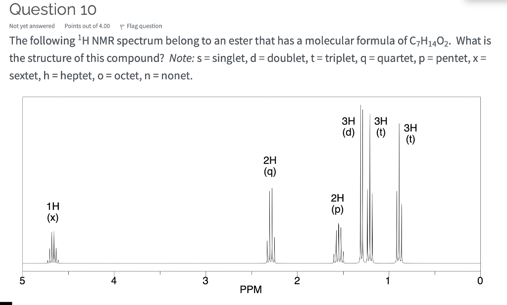 Solved Question 29 Not Yet Answered Points Out Of 4 00 P Chegg Com