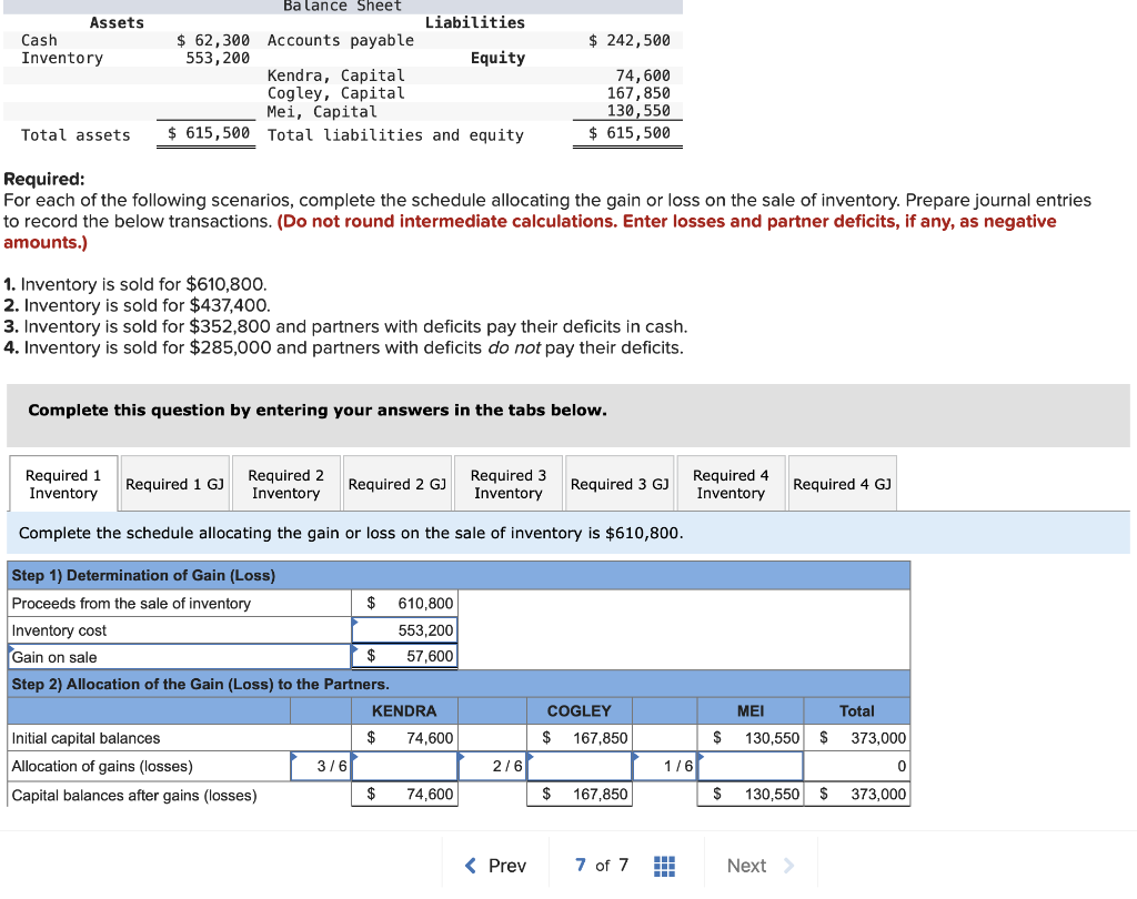 solved-kendra-cogley-and-mei-share-income-and-loss-in-a-chegg