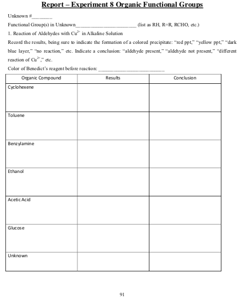 Report - Experiment 8 Organic Functional Groups | Chegg.com