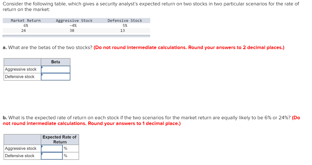 Solved Consider the following table, which gives a security | Chegg.com