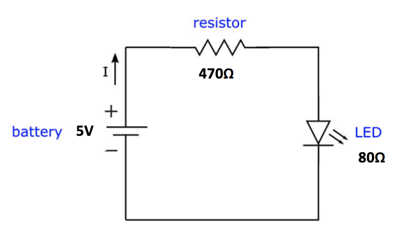 Solved You have a circuit with a 5 ﻿volt power source, a 470 | Chegg.com