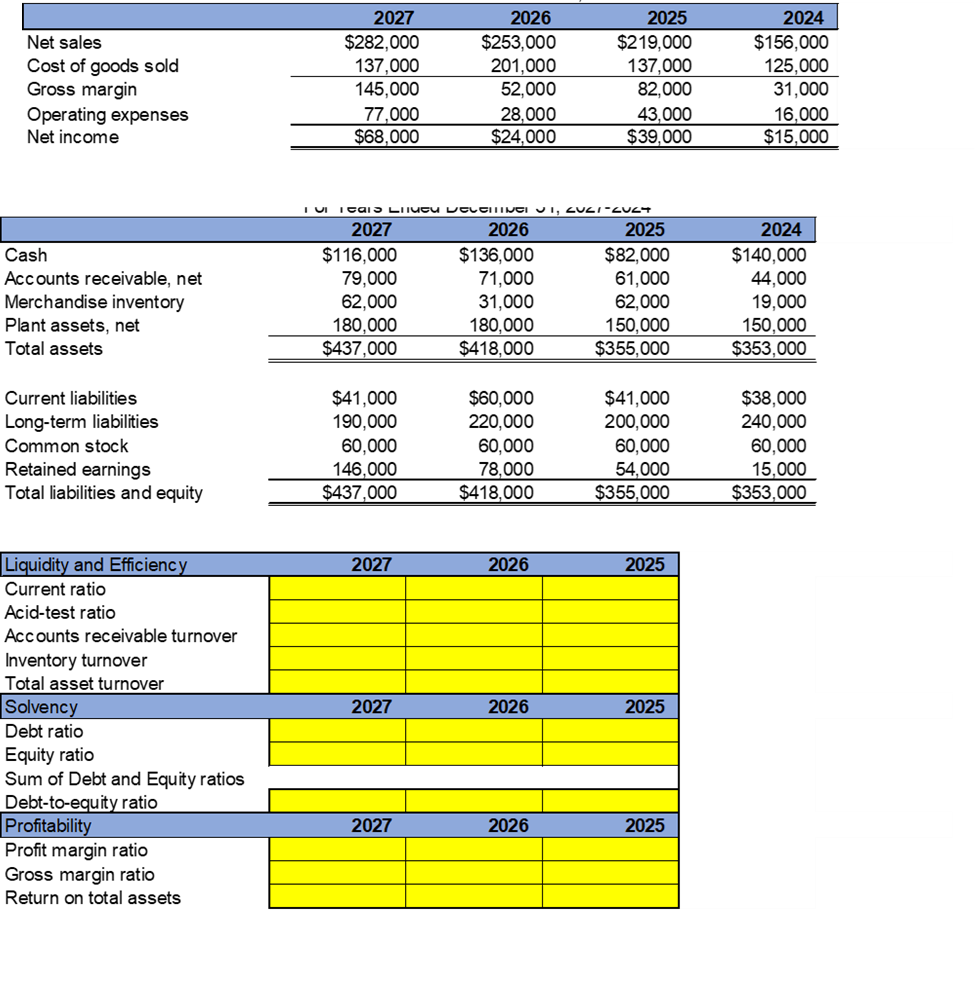 Solved The Company Began Operations In 2024 Its Chegg Com   PhpQocjQa