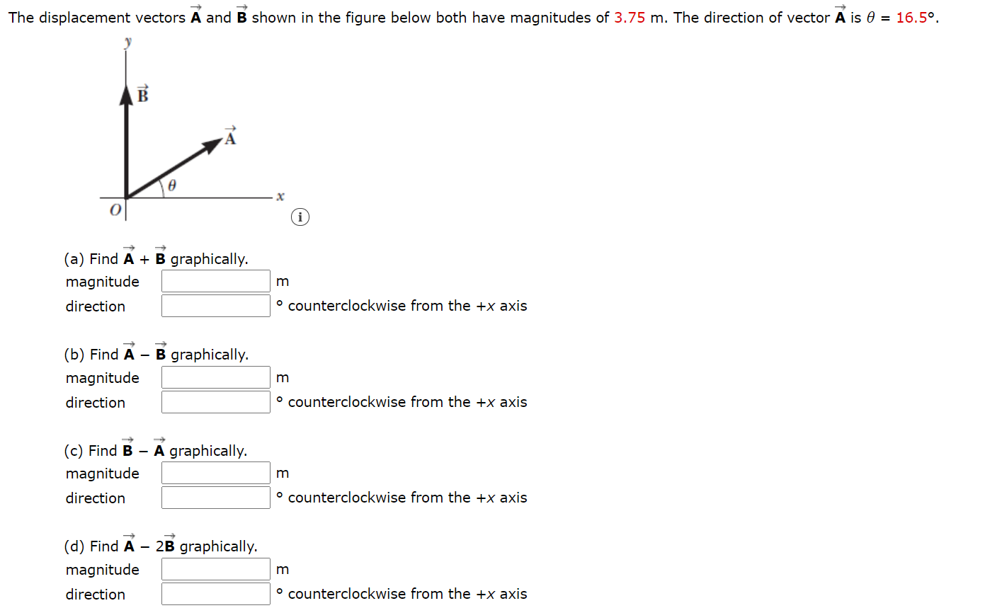 Solved The displacement vectors A and B shown in the figure | Chegg.com