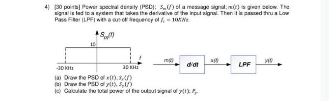 Solved 4) (30 points Power spectral density (PSD): S.) of a | Chegg.com