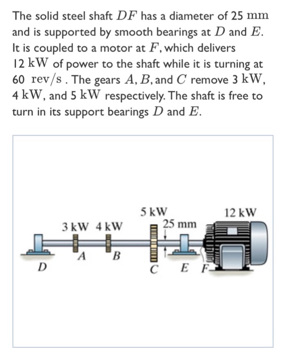 Solved The solid steel shaft DF has a diameter of 25 mm and | Chegg.com