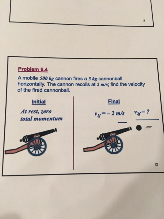 Solved A mobile 500 kg cannon fires a 5kg cannonball