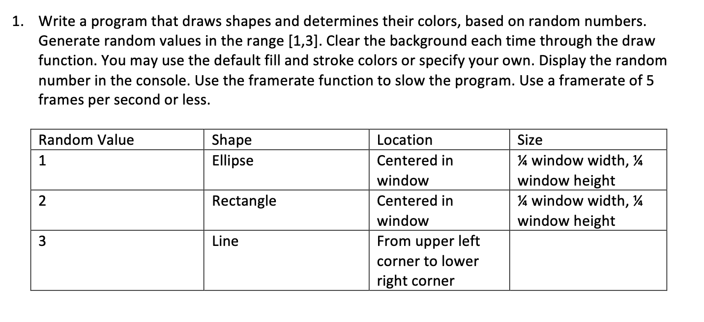 1. Write a program that draws shapes and determines | Chegg.com