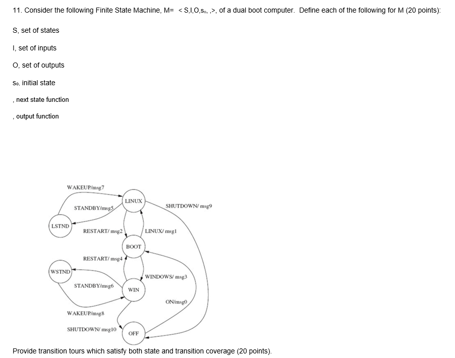 Solved 11. Consider the following Finite State Machine, M= , | Chegg.com