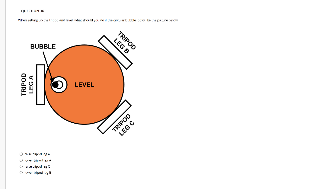 Solved QUESTION 36 When setting up the tripod and level, | Chegg.com