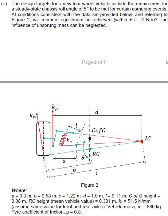 Solved (e) The design targets for a new four wheel vehicle