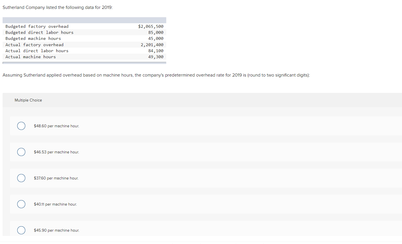 Solved Sutherland Company listed the following data for 2019