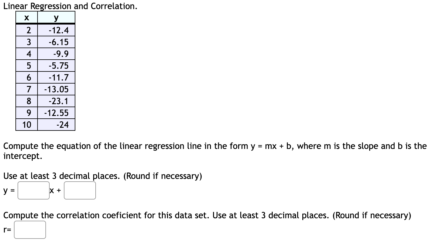 solved-linear-regression-and-correlation-compute-the-chegg