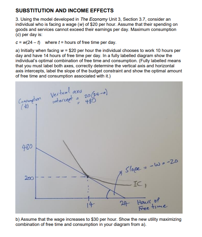 Solved SUBSTITUTION AND EFFECTS 3. Using the model