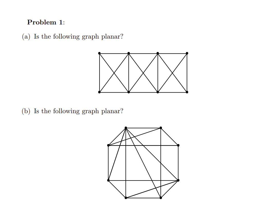 Solved Problem 1:(a) ﻿Is the following graph planar?(b) ﻿Is | Chegg.com