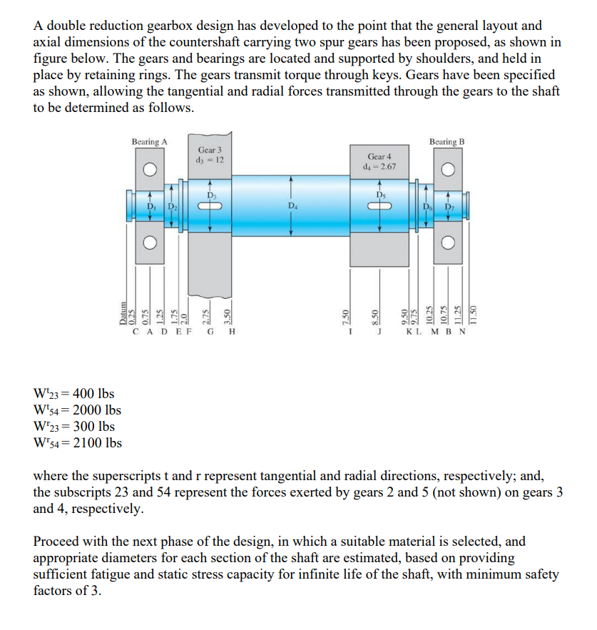 A double reduction gearbox design has developed to the point that the general layout and
axial dimensions of the countershaft