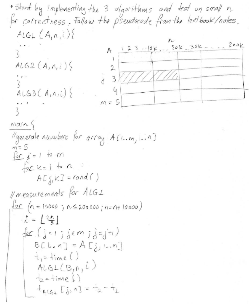 • Start by implementing the 3 algorithms and test on small in for correctness - Fallow the pseudocode from the text book /not