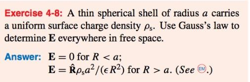 Solved Exercise 4-8: A thin spherical shell of radius a | Chegg.com