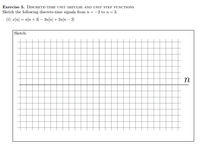 Solved Exercise 5. ﻿Discrete-time unit impulse and unIt STEP | Chegg.com