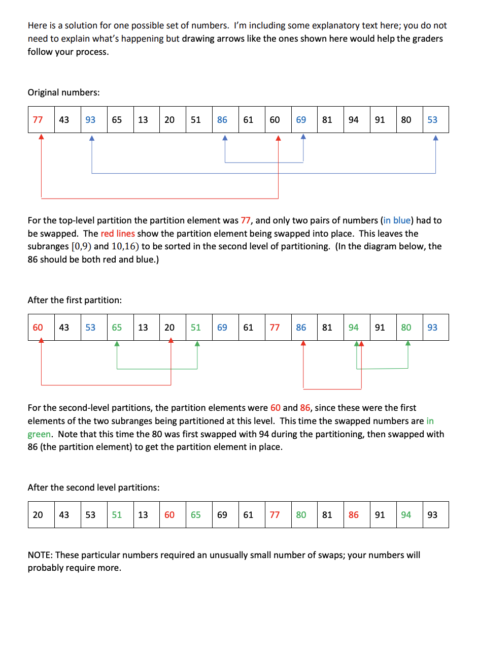 Solved You have been assigned a set of 16 numbers: 24 89 45 | Chegg.com