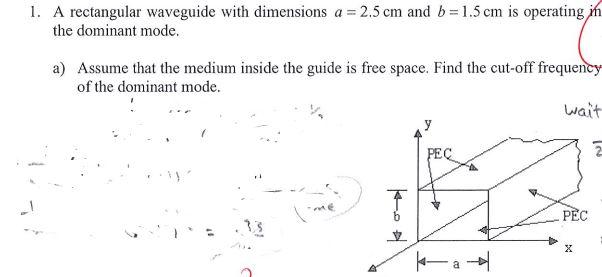 Solved 1. A rectangular waveguide with dimensions a = 2.5 cm | Chegg.com