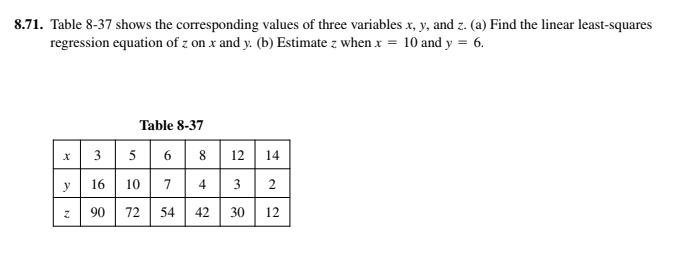 Solved 8.71. Table 8-37 shows the corresponding values of | Chegg.com