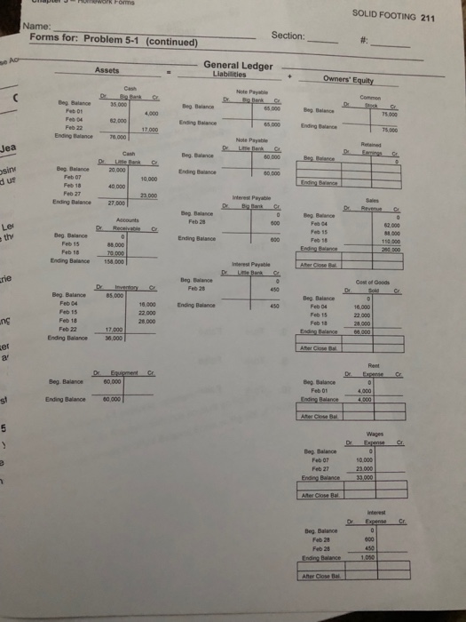 Chapter 5Closing Revenue and Expense Accounts SOLID
