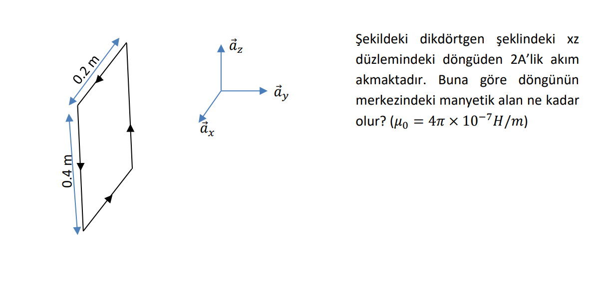 Solved Rectangle in shape xz current of 2A from the loop in | Chegg.com