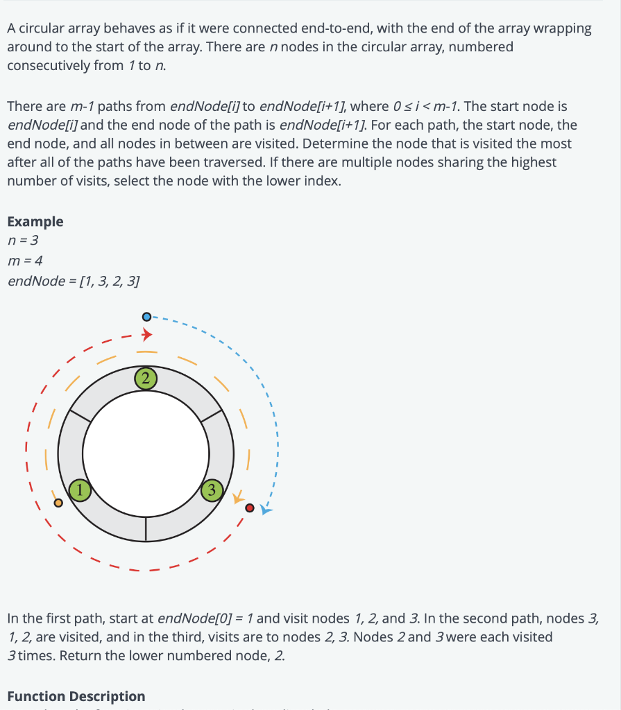 Solved A circular array behaves as if it were connected | Chegg.com