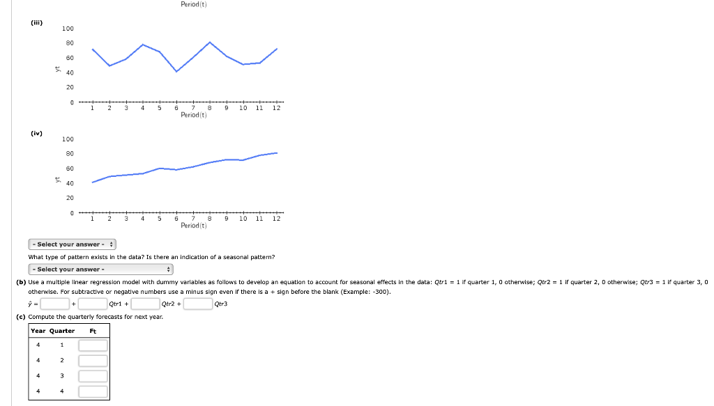 solved-consider-the-following-time-series-a-choose-a-time-chegg