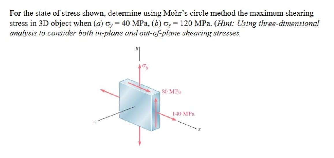 Solved For the state of stress shown, determine using Mohr's | Chegg.com