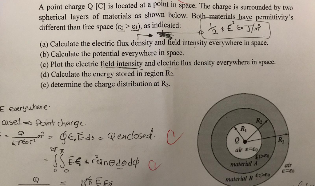 Solved A point charge Q [C] is located at a point in space. | Chegg.com