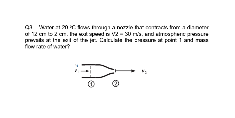 Solved Q3. Water at 20 °C flows through a nozzle that | Chegg.com