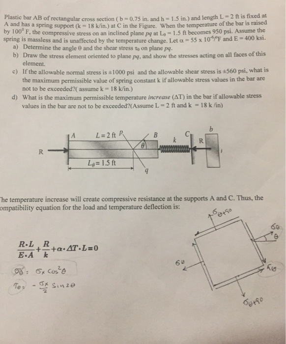 Solved Plastic bar AB of rectangular cross section ( b = | Chegg.com