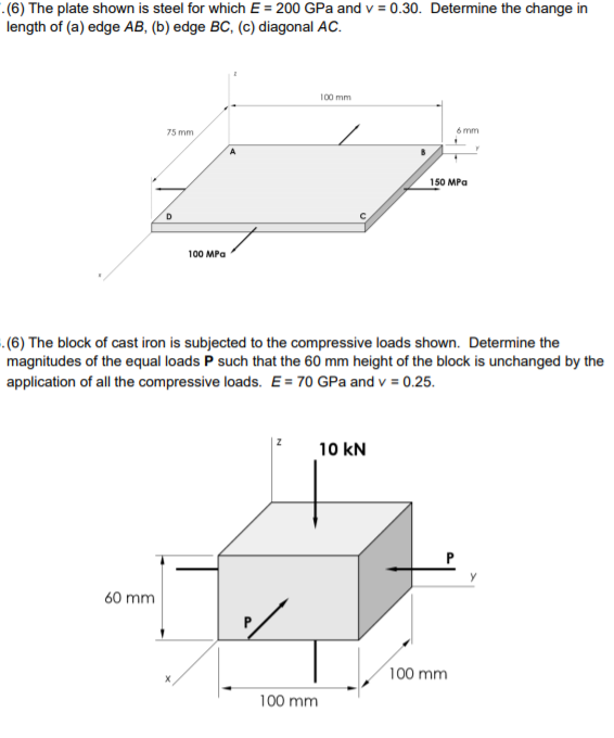 Solved (6) The plate shown is steel for which E = 200 GPa | Chegg.com