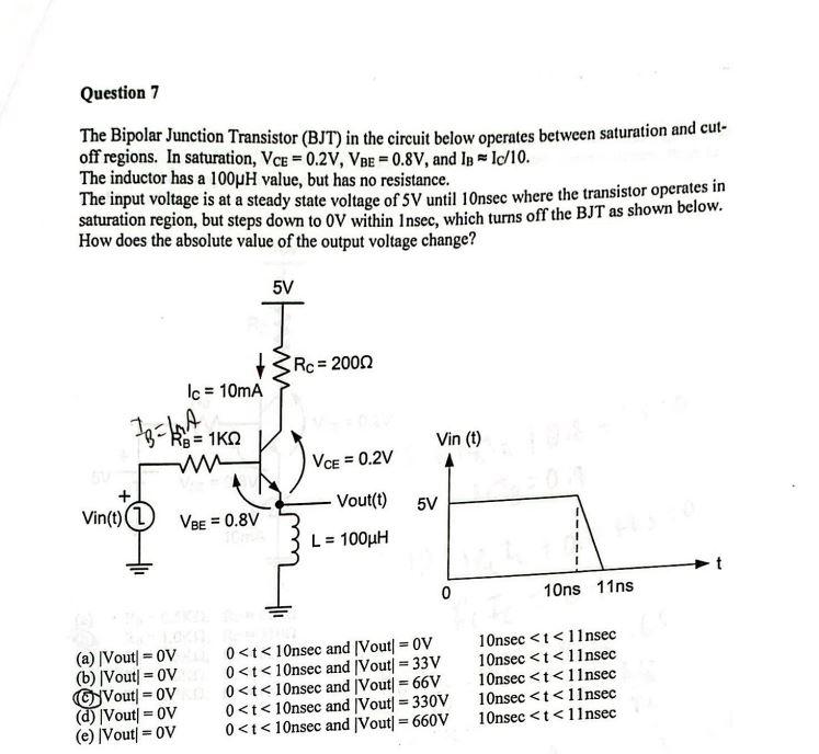 Solved The Bipolar Junction Transistor (BJT) in the circuit | Chegg.com