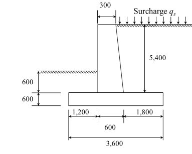 Solved For the cantilever retaining wall given below, (a) | Chegg.com