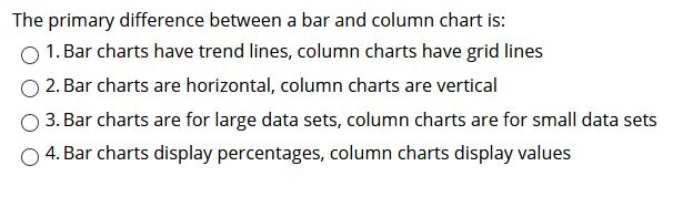 Solved The primary difference between a bar and column chart | Chegg.com