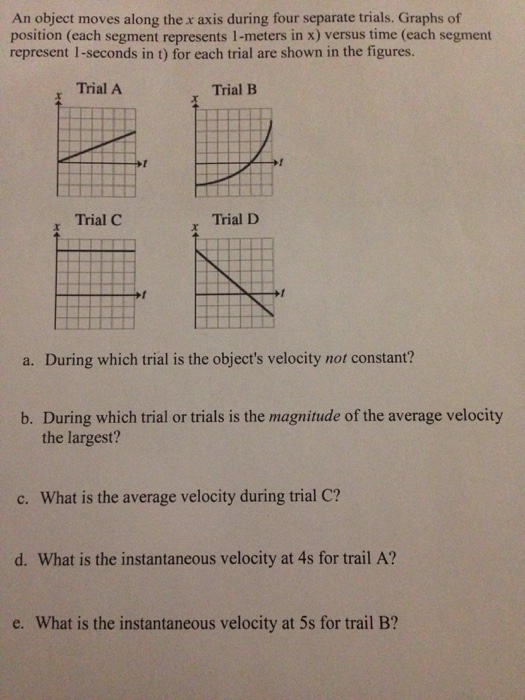 Solved An Object Moves Along The X Axis During Four Separate | Chegg.com