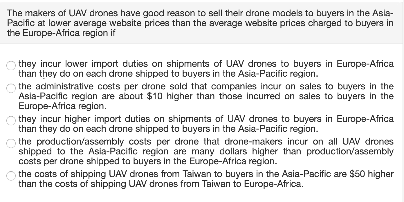 Drone best sale selling websites