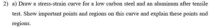 Solved 2) a) Draw a stress-strain curve for a low carbon | Chegg.com