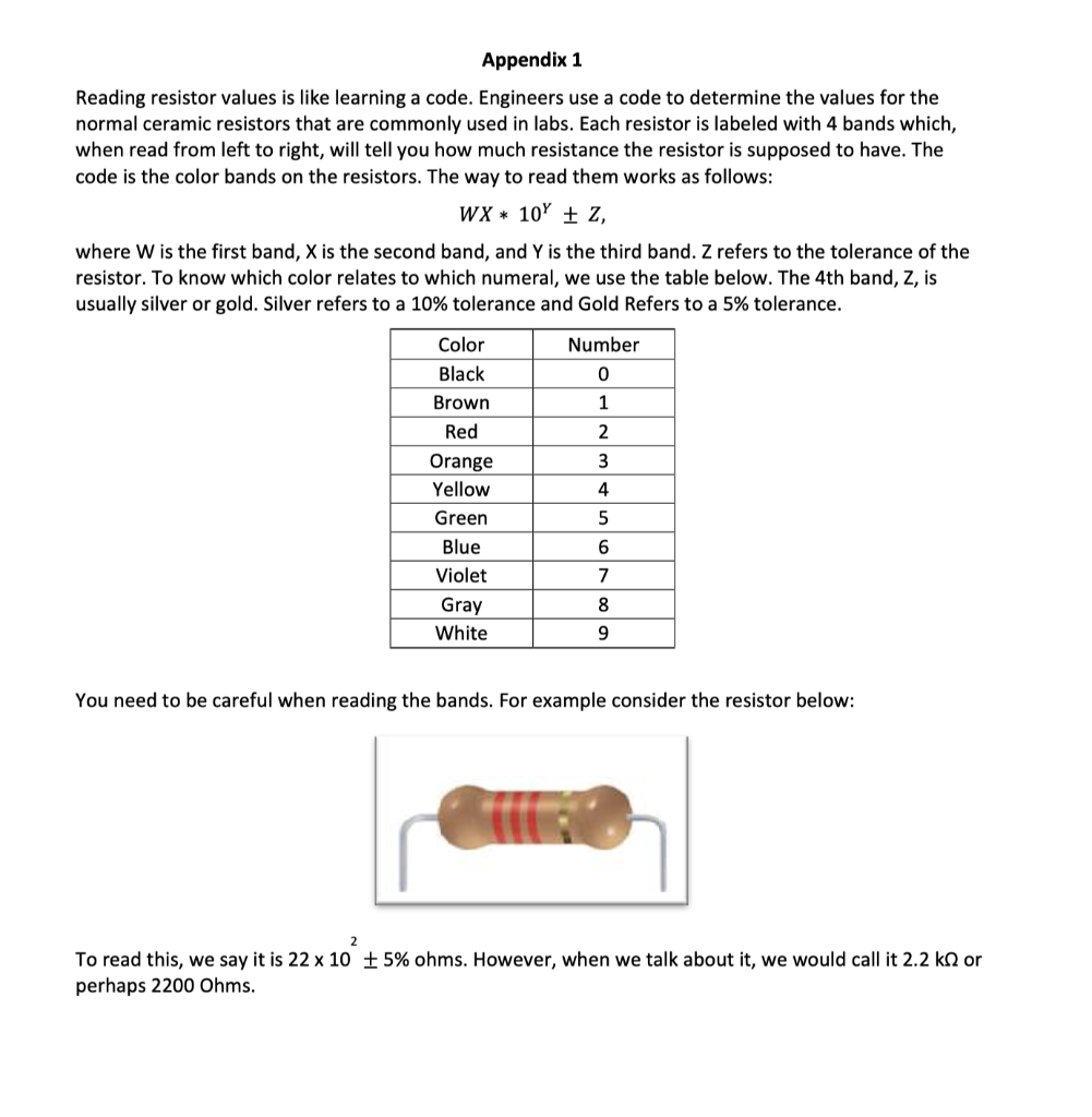 Solved Lab 1 Theory & Introduction A. Using The Circuit | Chegg.com