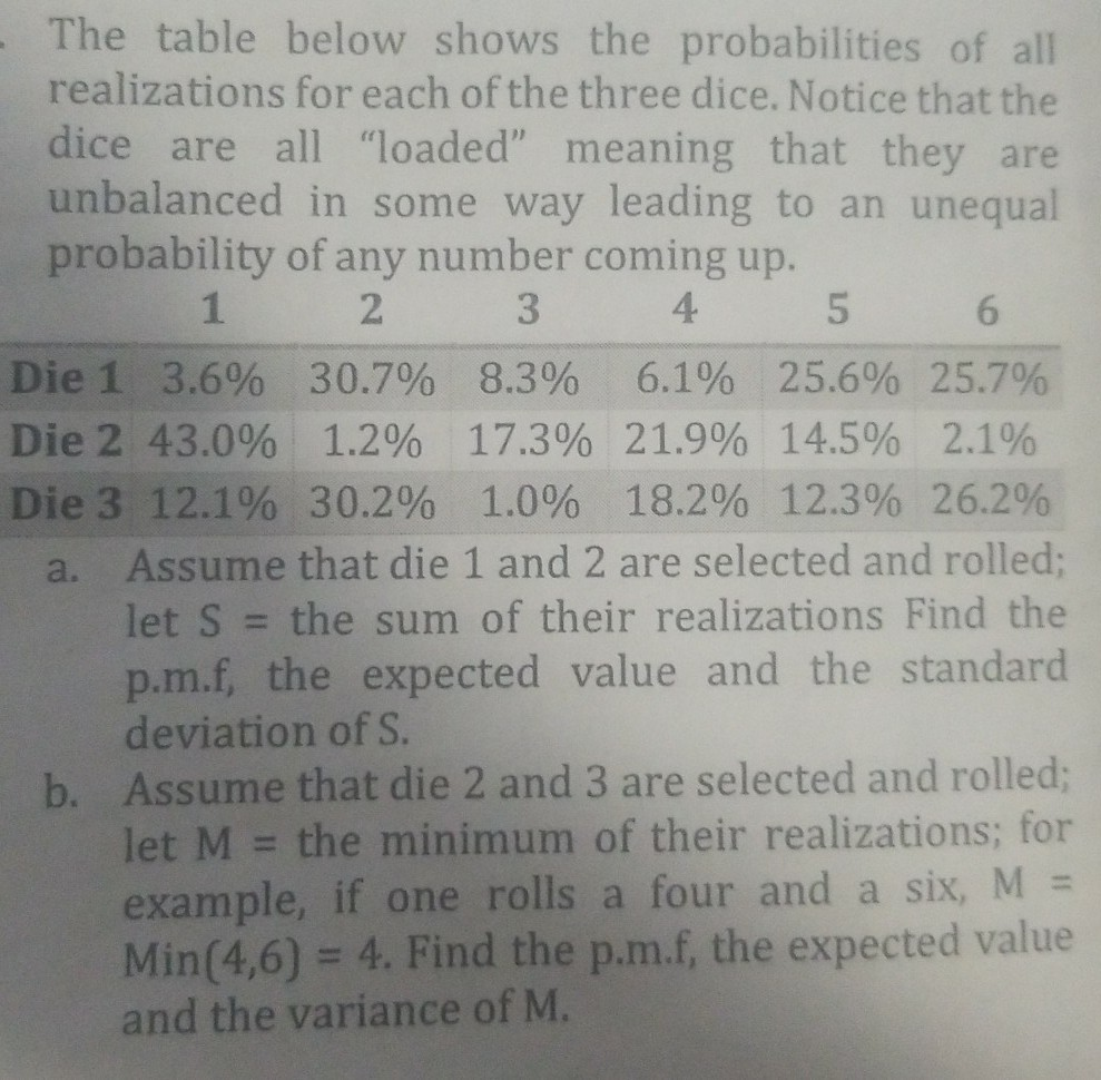 Solved The Table Below Shows The Probabilities Of All R Chegg Com