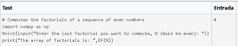 Solved Write the user-defined function EF(N) in Python-3 to | Chegg.com