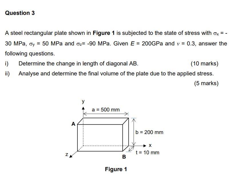 Solved Question 3 A steel rectangular plate shown in Figure | Chegg.com ...