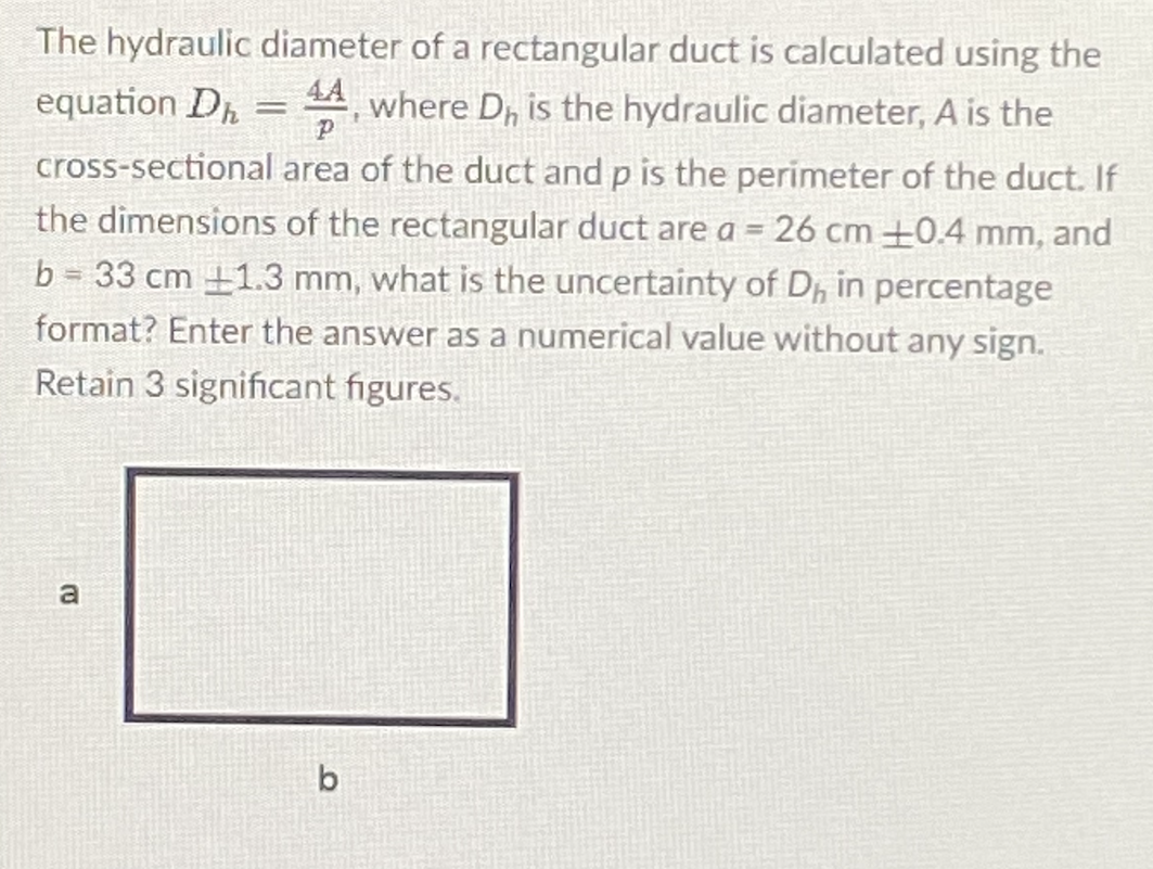 Solved The hydraulic diameter of a rectangular duct is