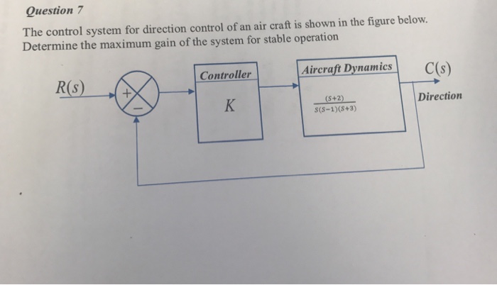 Solved Question 7 The control system for direction control | Chegg.com