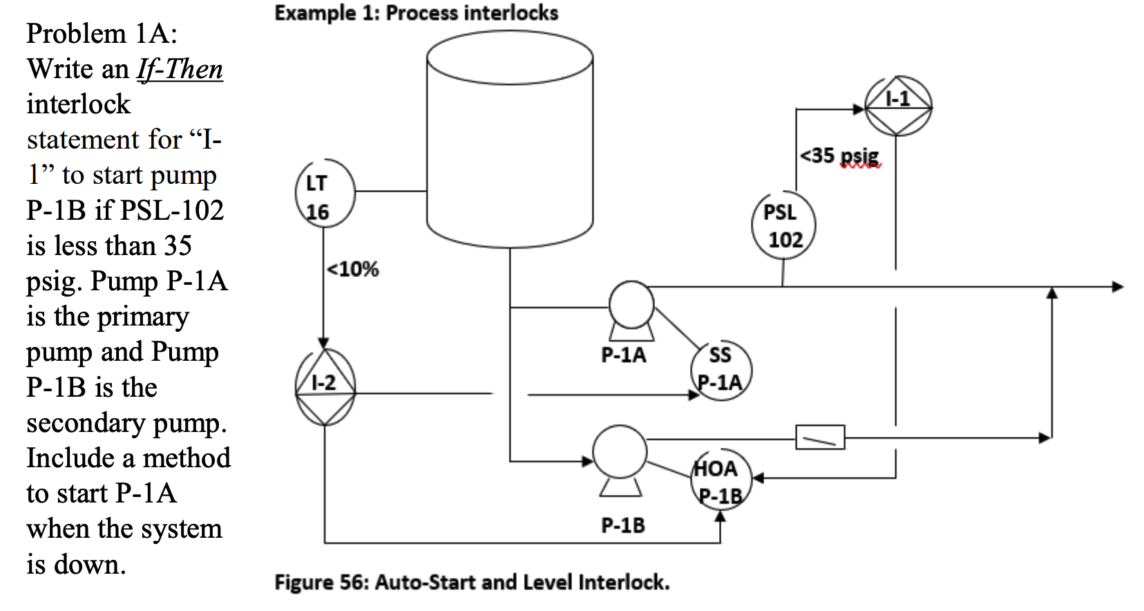 Example 1 Process interlocks 11