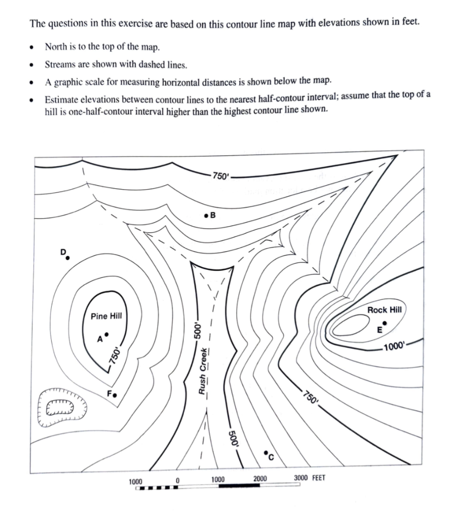 The questions in this exercise are based on this contour line map with elevations shown in feet.
- North is to the top of the